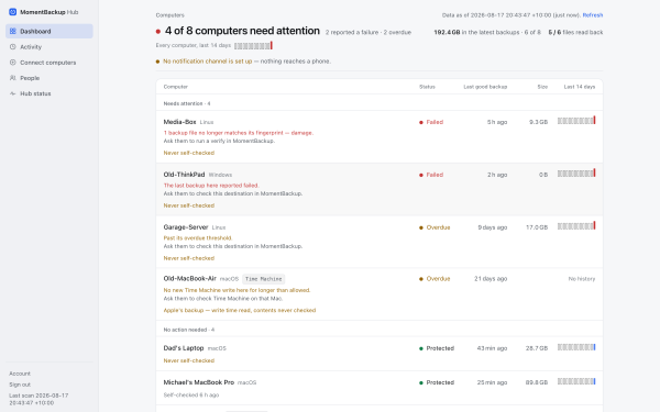 MomentBackup Hub asustor NAS App