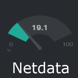 Netdata asustor NAS App